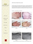 Eczema & Age Spots - Before & After